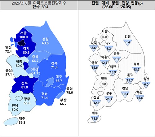 6월 서울 아파트 분양시장…뜨겁지도 차갑지도 않다_한이임