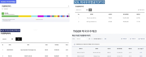 '스페이스X 가득' 삼성·한투 VS '지수편입 대기' 신한·미래…우주ETF 승자는_송하린