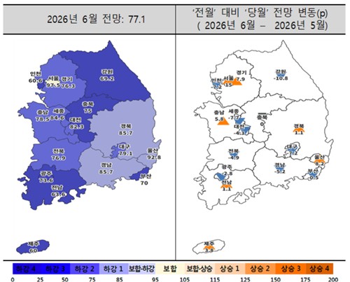 6월 서울 주택사업 전망 '보합' 개선…증시 호조 수혜 기대_정필중
