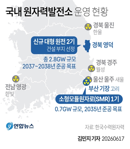 국내 원자력발전소 운영 현황