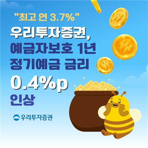 최고 연 3.7%…우리투자증권, 예금자보호 1년 정기예금 금리 0.4%p 인상_피혜림
