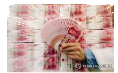 위안화