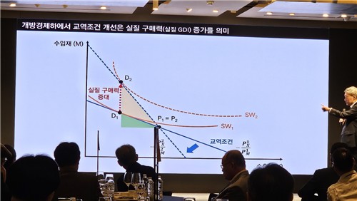 연합인포맥스