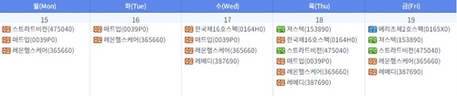 이번 주 매드업·레몬헬스케어 청약…신규 상장 없이 '숨고르기'_이규선