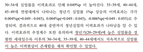 청년실업의 이력현상 분석 중 일부 발췌