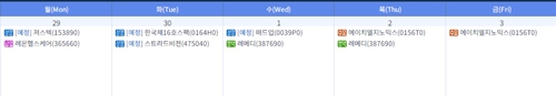 이번 주 져스텍·스트라드비젼·매드업 코스닥 등 3곳 입성…IPO 기지개_전병훈