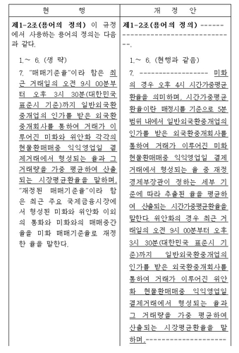 외국환거래규정 개정안 신구 조문 비교