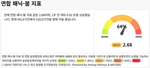 "금융시장 안정에도 고위험채권 금리 높아 경계감 유지"_이민재