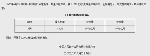 자료 : 중국 인민은행
