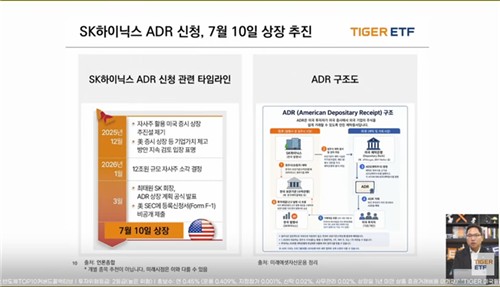 미래에셋 "하이닉스 ADR, 7조원 수급 호재…TSMC처럼 본주 재평가"_노요빈