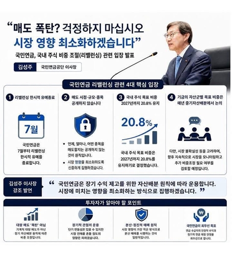 김성주 국민연금 이사장 "74조 매도폭탄 터무니없는 숫자…과도한 공포 조장"_송하린