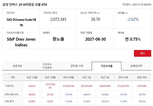 [원유 인버스 ETN 상폐] "LP 찾아요"…거래량 1등 삼성증권도 상폐行_송하린