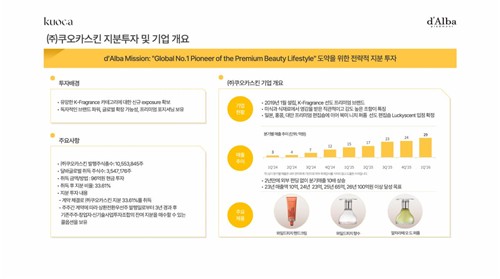 달바글로벌 쿠오카스킨 지분투자 및 기업개요