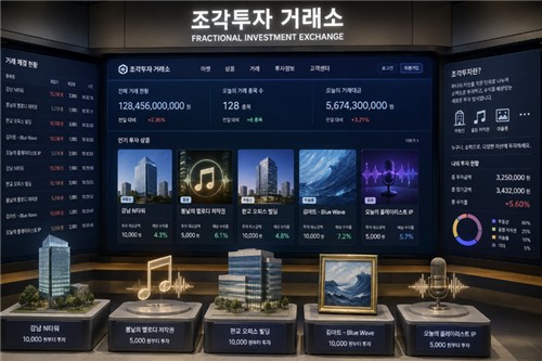 조각투자 유통거래소(생성형 AI 이미지)