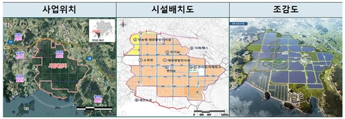 해남 재생복합단지 태양광 발전사업 개요