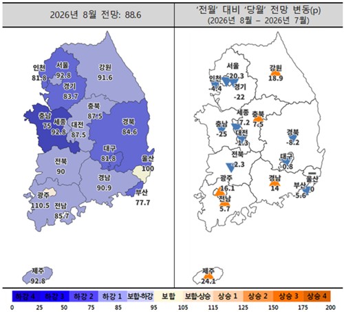 8월 주택사업경기전망지수