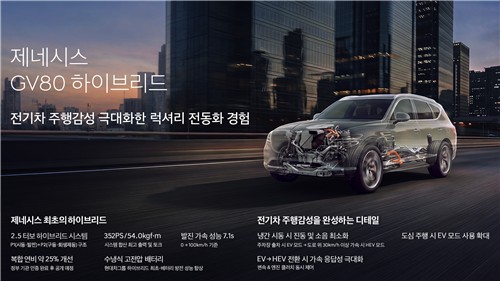 GV80 2.5 터보 하이브리드 시스템