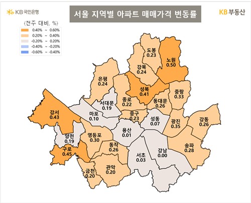 서울 아파트 매매가격 변동률