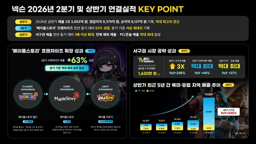 넥슨 2분기 및 상반기 연결 실적 키포인트