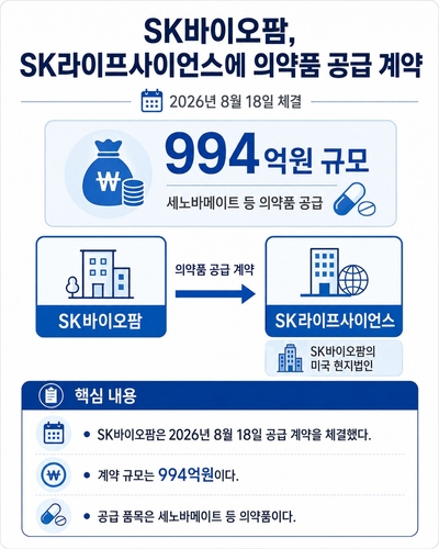 SK바이오팜, 美 법인에 의약품 공급