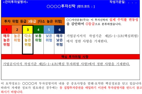 별지제23호서식 개정안