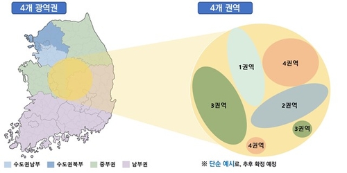 지역구분