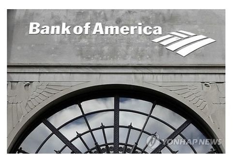 BofA