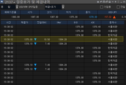 일중호가 및 체결내역