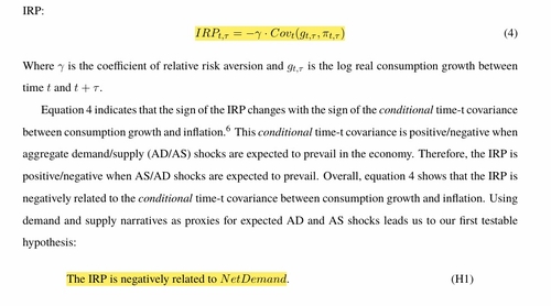 'Inflation narratives and risk premia' 워킹 페이퍼 