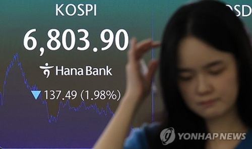코스피 하락