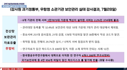 과학기술정보방송통신위원회 국정감사