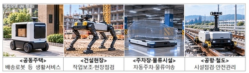 이동로봇