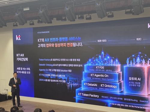 KT AX 기자간담회
