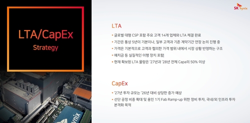 LTA와 CapEx 전략