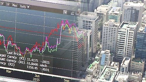 '5천피' 개혁 자사주 의무소각 논의하는 금융위…EB 막차수요 극성_박경은