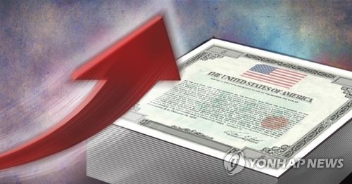 모닝스타 "美 국채 금리 더 오른다…10년물 5% 가도 놀랍지 않아"_박지은