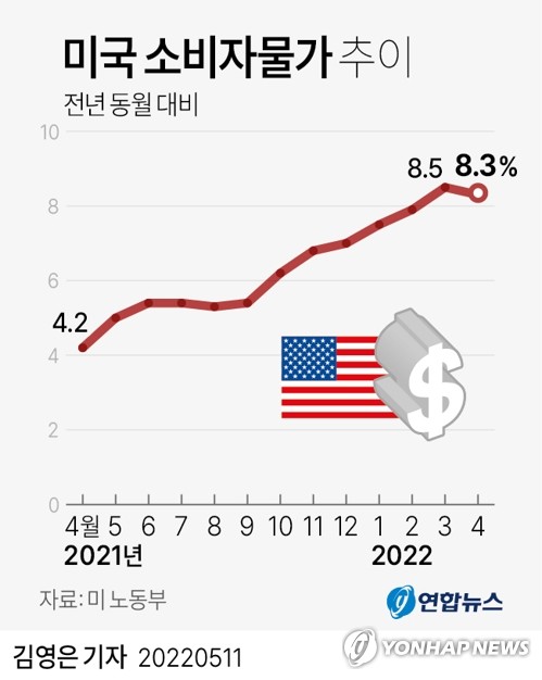 (연합뉴스 자료사진)