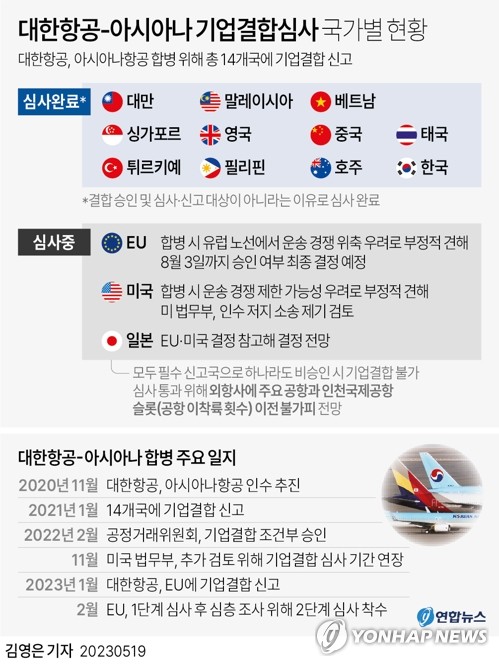 [항공빅딜 기로 화물매각③] 한진해운 악몽 재현?…이사회에 쏠리는 눈_유수진