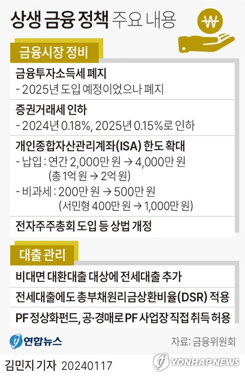 금투세시스템 개발 매몰비용…증권업계 "브로커리지 호재로 상쇄"_한상민