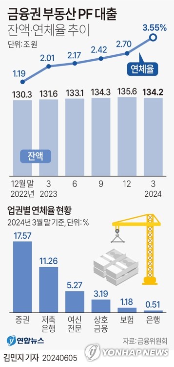 [고유권의 쿰파니스] 저축은행 트라우마와 딜레마_고유권