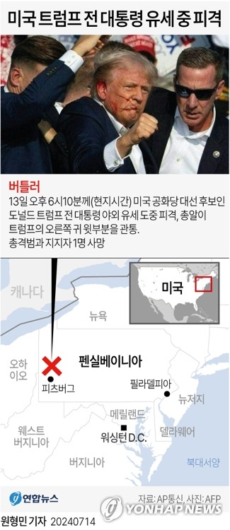 [트럼프 피격] FBI "트럼프 총격범, 펜실베이니아 출신 20세 남성"_정윤교