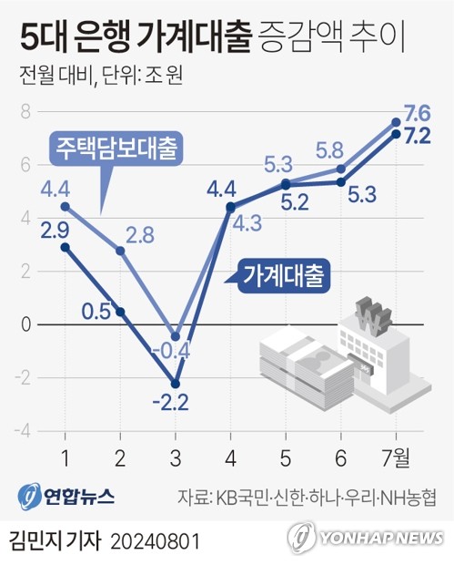[오늘의 채권분석] 전세계에서 들리는 피벗 소리_손지현