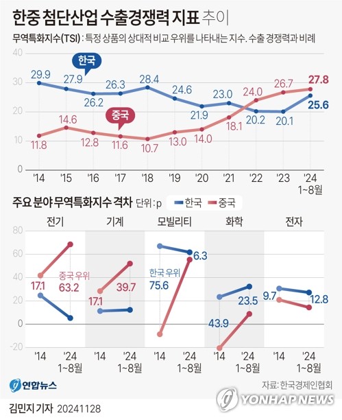 [이장원의 뷰포인트] 넛크래커에 부서진 한국 경제_이장원