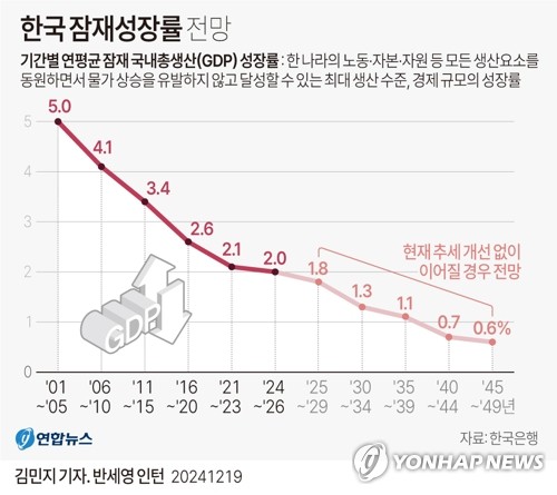 [고유권의 쿰파니스] 빠른 추경이 필요하다_고유권