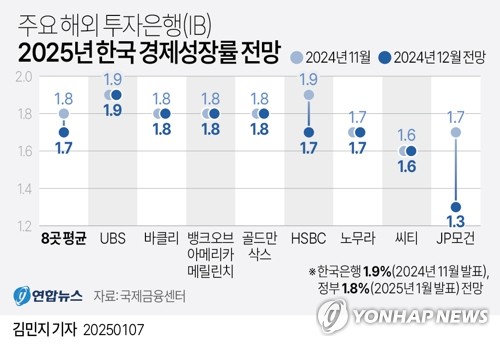 [고유권의 쿰파니스] 본업(本業) 집중 시대_고유권