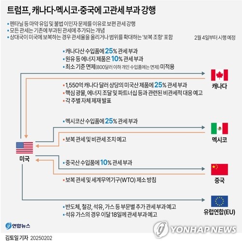 트럼프 관세 후폭풍 "증시 타격 불가피 vs 최악 상황은 시기상조"_장순환