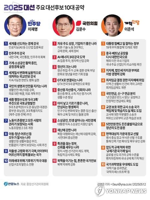 [고유권의 쿰파니스] 결국은 경제…바보도 안다_고유권