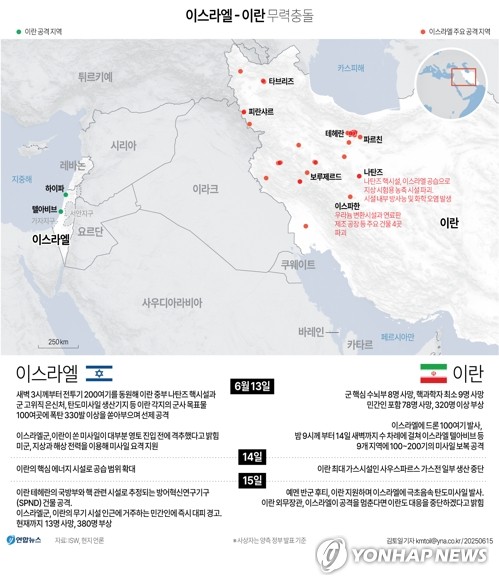 [뉴욕은 지금] 중동 화염에도 증시는 고작 1%대↓…무엇을 봤나_최진우