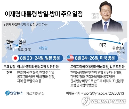 일본 먼저 찾은 李대통령…對美 통상협상 레버리지 활용_정지서