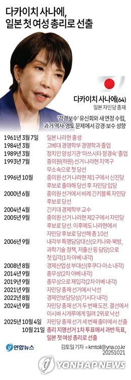 日 다카이치 "BOJ, 임금 상승이 뒷받침되는 2% 인플레 달성해야"_최진우
